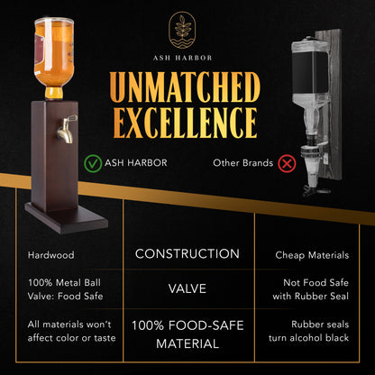 Hardwood Whiskey Dispenser